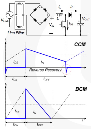 LED路燈電源設(shè)計(jì) LED路燈電源設(shè)計(jì)
