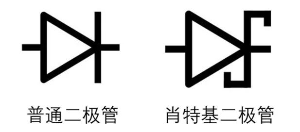 如果不說(shuō) 你會(huì)特別留意肖特基二極管的這些參數(shù)嗎？