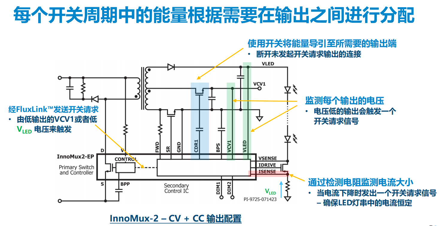 DC-DC變換器正在從即將消亡到開始被替代 DC-DC變換器正在從即將消亡到開始被替代