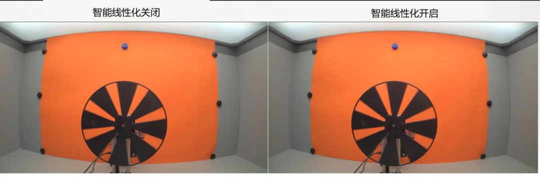 圖像傳感器廣泛用于安防監(jiān)控、隨身記錄儀、可視門(mén)鈴和機(jī)器人等應(yīng)用，必須能夠在各種惡劣成像條件下穩(wěn)定工作，以支持圖像視覺(jué)和機(jī)器視覺(jué)等功能。高動(dòng)態(tài)范圍場(chǎng)景、運(yùn)動(dòng)物體或 LED 閃爍等惡劣成像條件，會(huì)導(dǎo)致攝像頭難以準(zhǔn)確捕捉畫(huà)面。  什么是 HDR，為什么需要 HDR？  圖像傳感器的動(dòng)態(tài)范圍用于描述傳感器在較暗和較亮區(qū)域中捕獲圖像細(xì)節(jié)的能力。只有動(dòng)態(tài)范圍較高的圖像才能讓人同時(shí)看到亮區(qū)和暗區(qū)的細(xì)節(jié)。人眼的動(dòng)態(tài)范圍可以達(dá)到 100 dB 以上，但單次曝光的攝像頭很難達(dá)到這一水平。  為了擴(kuò)展動(dòng)態(tài)范圍，常用的方法是拍攝多張曝光時(shí)間不同的低動(dòng)態(tài)范圍圖像，然后將它們合并在一起以獲得高動(dòng)態(tài)范圍圖像。長(zhǎng)曝光圖像可捕捉圖像中的暗區(qū)，而短曝光圖像可捕捉亮區(qū)，因此在合并后的圖像中，我們將能夠看到分別利用長(zhǎng)曝光信號(hào)和短曝光信號(hào)形成的暗區(qū)和亮區(qū)。  線性化與相關(guān)的挑戰(zhàn)  合并各張圖像的過(guò)程稱為線性化。多張圖像的線性化需占用大量?jī)?nèi)存，此外為實(shí)現(xiàn)高幀率，還需具備強(qiáng)大的處理能力作為支撐。  完成線性化后，在查看已合并的高動(dòng)態(tài)范圍圖像時(shí)，還可能會(huì)遇到特定的圖像質(zhì)量問(wèn)題。在惡劣的成像條件下，這些圖像質(zhì)量問(wèn)題或偽影會(huì)變得更加明顯。  例如，以下成像條件會(huì)導(dǎo)致偽影問(wèn)題更加明顯：  場(chǎng)景中有運(yùn)動(dòng)物體  場(chǎng)景中有 LED 燈閃爍  空間內(nèi)鄰近區(qū)域使用來(lái)自多張圖像的數(shù)據(jù)  安森美 (onsemi)的白皮書(shū)《利用低帶寬高動(dòng)態(tài)范圍 (eHDR) 技術(shù)提高物體識(shí)別精度》說(shuō)明了 eHDR 相對(duì)于 LI?HDR 在帶寬和節(jié)省能耗方面的優(yōu)勢(shì)。該白皮書(shū)重點(diǎn)介紹了由安森美的 AR0822 圖像傳感器提供支持的線性化模式，其中的嵌入式高動(dòng)態(tài)范圍 (eHDR) 技術(shù)無(wú)需依賴于主機(jī) ISP/SoC，便能在傳感器上創(chuàng)建 HDR 圖像。AR0822 圖像傳感器的 eHDR 技術(shù)能夠有效應(yīng)對(duì)通過(guò)線性化將多張圖像合成 HDR 圖像時(shí)所遇到的重大難題，尤其是能夠解決因惡劣照明條件而產(chǎn)生的種種問(wèn)題。  智能線性化改善轉(zhuǎn)換信噪比  一般的線性化過(guò)程會(huì)先使用長(zhǎng)曝光信號(hào)，直至長(zhǎng)曝光飽和（12 位 ADC 為 4095LSB），然后利用短曝光信號(hào)計(jì)算 HDR 圖像中所需的線性化信號(hào)。在 HDR 圖像中，由于短曝光信號(hào)的信噪比遠(yuǎn)低于長(zhǎng)曝光信號(hào)，因此從長(zhǎng)曝光信號(hào)轉(zhuǎn)換到短曝光信號(hào)時(shí)會(huì)導(dǎo)致出現(xiàn)較明顯的偽影現(xiàn)象。當(dāng) ISP 對(duì)該圖像進(jìn)行后處理時(shí)，偽影可能會(huì)進(jìn)一步放大。  為了有效管理從長(zhǎng)曝光到短曝光的轉(zhuǎn)換過(guò)程，智能線性化會(huì)對(duì)長(zhǎng)曝光和短曝光信號(hào)進(jìn)行加權(quán)組合，從而計(jì)算出一個(gè)信號(hào)。其中，長(zhǎng)曝光和短曝光依據(jù)各自的信號(hào)水平被賦予不同的權(quán)重。通過(guò)這種智能線性化處理，當(dāng)從長(zhǎng)曝光切換到短曝光時(shí)，信號(hào)會(huì)平滑傳輸。  圖 1 顯示了由頂部散射光照亮的相同場(chǎng)景，當(dāng)我們由上至下觀察這個(gè)灰色場(chǎng)景，會(huì)發(fā)現(xiàn)信號(hào)水平下降，圖像也從短曝光轉(zhuǎn)換到長(zhǎng)曝光。圖 1 的左側(cè)圖像未啟用智能線性化功能?？梢钥吹郊t色箭頭處存在較明顯的偽影現(xiàn)象，這正是因不同曝光水平而造成的轉(zhuǎn)換偽影。  圖 1 的右側(cè)圖像開(kāi)啟了智能線性化功能，可以看到偽影現(xiàn)象顯著緩解，能給人以更舒適的觀感，而且也降低了被機(jī)器視覺(jué)算法誤認(rèn)為是邊緣的風(fēng)險(xiǎn)。由此可見(jiàn)，AR0822 的智能線性化技術(shù)有助于實(shí)現(xiàn)不同曝光水平下信噪比的平滑過(guò)渡，避免信噪比突然變化。  圖 1.智能線性化技術(shù)能夠確保圖像在不同曝光水平下平滑過(guò)渡.png  圖 1.智能線性化技術(shù)能夠確保圖像在不同曝光水平下平滑過(guò)渡  智能線性化改善運(yùn)動(dòng)偽影成像  對(duì)運(yùn)動(dòng)場(chǎng)景進(jìn)行多次曝光成像時(shí)，可能出現(xiàn)長(zhǎng)曝光信號(hào)和經(jīng)線性化的短曝光信號(hào)不等效的情況，這是由于場(chǎng)景中物體正在運(yùn)動(dòng)造成的，并有可能導(dǎo)致出現(xiàn)顏色偽影，即在運(yùn)動(dòng)發(fā)生的區(qū)域中存在色調(diào)變化。  減少長(zhǎng)曝光時(shí)間在一定程度上有助于減小偽影的面積，但這種方法的可操作性不高，可能會(huì)造成大部分場(chǎng)景處于低光狀態(tài)，導(dǎo)致整個(gè)場(chǎng)景的整體圖像質(zhì)量下降。  AR0822 傳感器的智能線性化功能可以有效緩解場(chǎng)景中的顏色偽影。該功能會(huì)首先檢測(cè)場(chǎng)景中的運(yùn)動(dòng)，即短曝光與長(zhǎng)曝光在線性化信號(hào)水平上的差異。然后將根據(jù)檢測(cè)到的運(yùn)動(dòng)程度，使用長(zhǎng)曝光和短曝光的組合信號(hào)水平來(lái)減輕場(chǎng)景中的運(yùn)動(dòng)偽影。  圖 2 為背景中有旋轉(zhuǎn)風(fēng)扇的例子，對(duì)比了在智能線性化關(guān)閉和開(kāi)啟兩種情況下的成像情況。智能線性化關(guān)閉時(shí)，風(fēng)扇葉片頂部附近區(qū)域出現(xiàn)了顏色偽影，這是由長(zhǎng)曝光與線性化短曝光的信號(hào)水平差異造成的。在右側(cè)圖像，智能線性化算法檢測(cè)到了這一情況并進(jìn)行了校正。  圖 2.智能線性化 – 減少運(yùn)動(dòng)偽影.png  圖 2.智能線性化 – 減少運(yùn)動(dòng)偽影    圖 3 放大了圖 2 的部分細(xì)節(jié)。智能線性化關(guān)閉時(shí)，風(fēng)扇葉片附近出現(xiàn)了黃色的運(yùn)動(dòng)偽影，而不是橙色。開(kāi)啟智能線性化可以有效減輕這種顏色偽影。  圖 3.智能線性化技術(shù)能夠有效緩解運(yùn)動(dòng)偽影.png  圖 3.智能線性化技術(shù)能夠有效緩解運(yùn)動(dòng)偽影  智能線性化改善 LED 閃爍成像  在一般線性化過(guò)程中，場(chǎng)景中不停閃爍的 LED 燈可能會(huì)導(dǎo)致圖像傳感器的某個(gè)顏色通道通過(guò)長(zhǎng)曝光成像，而另一個(gè)顏色通道通過(guò)短曝光成像，具體取決于每個(gè)顏色通道的信號(hào)水平。因此，當(dāng)某個(gè)顏色通道正通過(guò)長(zhǎng)曝光成像時(shí)，LED燈處于開(kāi)啟狀態(tài)；而當(dāng)另一個(gè)顏色通道進(jìn)行短曝光成像時(shí)，LED燈已經(jīng)關(guān)閉。后續(xù)合并不同曝光時(shí)間的圖像時(shí)，圖像的色調(diào)可能會(huì)因此而改變。在比較糟糕的情況下，圖像中會(huì)顯示 LED 為關(guān)閉狀態(tài)，而肉眼卻看到 LED 正亮著。  智能線性化可以通過(guò)檢測(cè)長(zhǎng)曝光與短曝光的線性化信號(hào)的差異，來(lái)感測(cè)由 LED 閃爍引起的閃爍偽影。它能根據(jù)觀測(cè)到的線性化信號(hào)的差異程度，智能地組合長(zhǎng)曝光和短曝光，從而有效減輕顏色偽影。短曝光成像常會(huì)導(dǎo)致閃爍的 LED 呈關(guān)閉狀態(tài)，而開(kāi)啟智能線性化則可以避免這個(gè)問(wèn)題，讓圖像更接近我們?nèi)搜塾^察到的情況。  圖 4 對(duì)比了智能線性化關(guān)閉和開(kāi)啟兩種情況下的 LED 閃爍圖像。智能線性化關(guān)閉時(shí)，場(chǎng)景中的一些 LED 燈會(huì)顯示顏色偽影，這是由長(zhǎng)曝光與短曝光的信號(hào)水平差異造成的。在右側(cè)圖像，智能線性化算法檢測(cè)到了這一情況并進(jìn)行了校正。  圖 4.智能線性化 ? 視頻快照.png  圖 4.智能線性化 ? 視頻快照    圖 5 放大了圖 4 中的 LED 燈局部細(xì)節(jié)。智能線性化關(guān)閉時(shí)，在視頻中會(huì)看到閃爍的偽影，或者在快照?qǐng)D像中會(huì)看到紅色箭頭所標(biāo)記的顏色偽影。開(kāi)啟智能線性化可以有效減輕這些顏色偽影/閃爍偽影，如右側(cè)圖像所示。  圖 5.智能線性化技術(shù)能夠有效減少 LED 偽影.png  圖 5.智能線性化技術(shù)能夠有效減少 LED 偽影  智能線性化的集成優(yōu)勢(shì)  隨著攝像頭分辨率的持續(xù)提升以及汽車(chē)或監(jiān)控系統(tǒng)所連接的攝像頭數(shù)量不斷攀升，片外ISP/SoC的處理負(fù)擔(dān)日益加劇，進(jìn)而使得算力和功耗問(wèn)題愈發(fā)凸顯。將線性化算法轉(zhuǎn)移到傳感器有助于節(jié)省SoC的計(jì)算時(shí)間，同時(shí)提高傳輸幀率。憑借AR0822傳感器的智能線性化等先進(jìn)算法，安森美可以有效減輕多重曝光HDR圖像產(chǎn)生的偽影，并且單個(gè)和多個(gè)傳感器可以輕松集成到ISP/SoC上。  文章來(lái)源：安森美