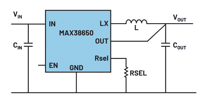 常見的傳統(tǒng)電源還能再戰(zhàn)智能邊緣時代嗎？