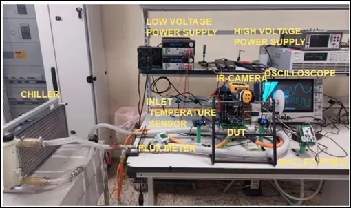 電驅(qū)逆變器SiC功率模塊芯片級(jí)熱分析 電驅(qū)逆變器SiC功率模塊芯片級(jí)熱分析