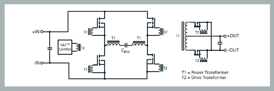 面向新太空應用的 DC-DC 轉(zhuǎn)換器 面向新太空應用的 DC-DC 轉(zhuǎn)換器