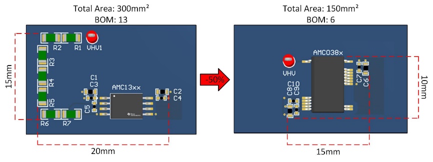 借助隔離式電壓檢測，實現功率轉換與電機控制效率飛躍