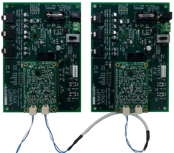 毫秒級響應(yīng)：新一代數(shù)字音頻遠距離實時傳輸方案解析