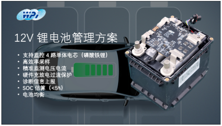 創(chuàng)新賦能智慧出行，大聯(lián)大世平12V鋰電池方案獲“金輯獎(jiǎng)之最佳技術(shù)實(shí)踐應(yīng)用”獎(jiǎng) 認(rèn)可