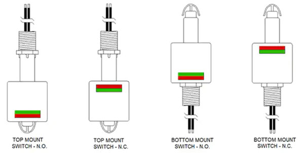 如何在工業(yè)應(yīng)用中選擇和使用浮動(dòng)液位傳感器 如何在工業(yè)應(yīng)用中選擇和使用浮動(dòng)液位傳感器