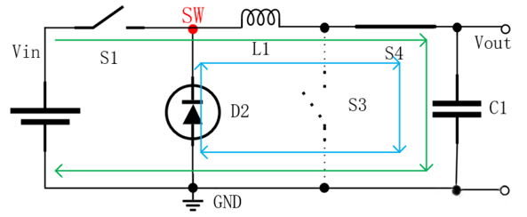 【干貨】強(qiáng)大的4開關(guān)升降壓BOB電源，可升可降、能大能小