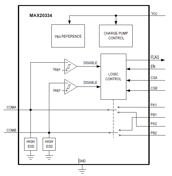 漲姿勢！常用的USB Type-C功率傳輸數(shù)據(jù)線也需要芯片級保護(hù)