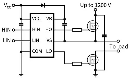 如何選擇和開始使用功率器件驅動器 如何選擇和開始使用功率器件驅動器