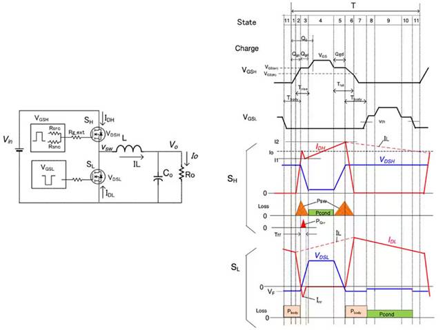 如何在大功率應用中減少損耗、提高能效并擴大溫度范圍