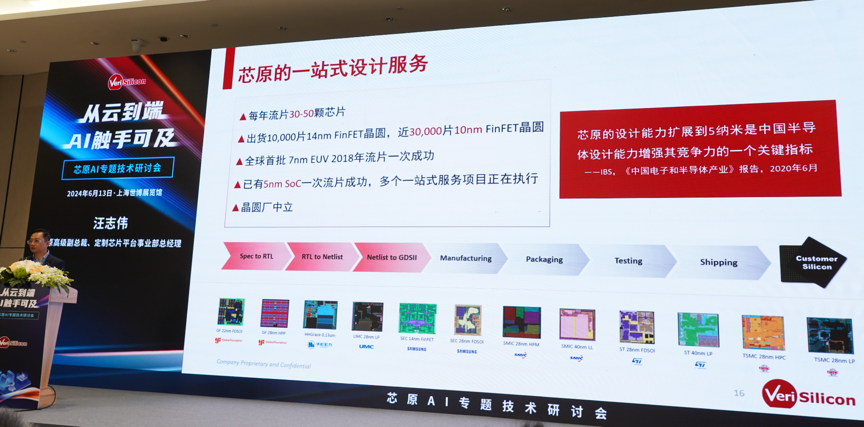 芯原汪志偉：芯原IP、平臺、軟件整套解決方案，助力AIGC算力進一步升級