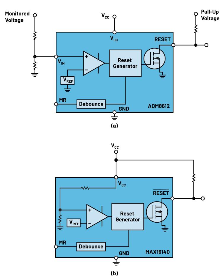 如何防止掉電狀況下的系統(tǒng)出錯(cuò)？