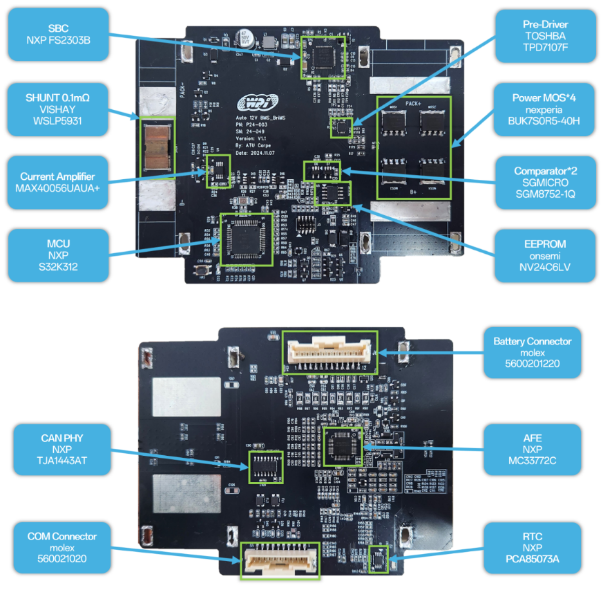 創(chuàng)新賦能智慧出行，大聯(lián)大世平12V鋰電池方案獲“金輯獎(jiǎng)之最佳技術(shù)實(shí)踐應(yīng)用”獎(jiǎng) 認(rèn)可
