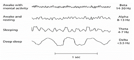 精密低功耗信號(hào)鏈:具有可配置性的獨(dú)特交流耦合解決方案 精密低功耗信號(hào)鏈:具有可配置性的獨(dú)特交流耦合解決方案