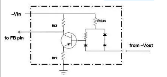 在開(kāi)關(guān)穩(wěn)壓器設(shè)計(jì)中選擇正負(fù)降壓拓?fù)? alt=