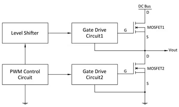如何選擇和開始使用功率器件驅動器 如何選擇和開始使用功率器件驅動器