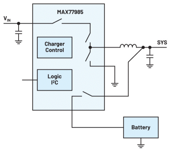 電池供電系統(tǒng)需要電源管理系統(tǒng)嗎？