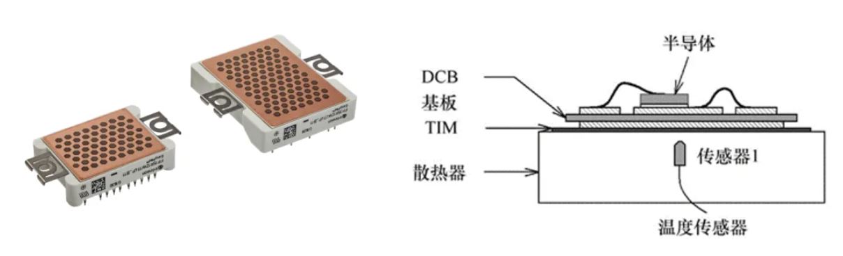 功率器件熱設計基礎(三)——功率半導體殼溫和散熱器溫度定義和測試方法 功率器件熱設計基礎(三)——功率半導體殼溫和散熱器溫度定義和測試方法
