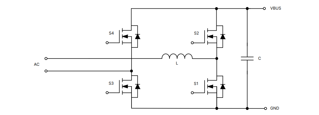 SiC MOSFET技術(shù)賦能AI數(shù)據(jù)中心，實(shí)現(xiàn)電源轉(zhuǎn)換能效質(zhì)的飛躍