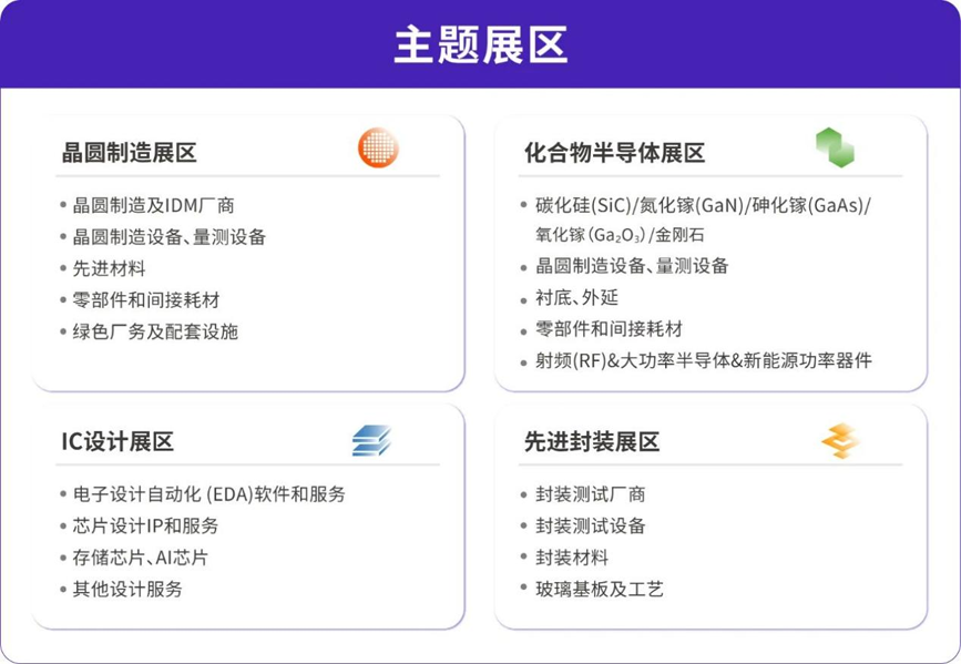 灣芯展2025預(yù)登記啟動(dòng)！10月深圳共襄半導(dǎo)體盛宴