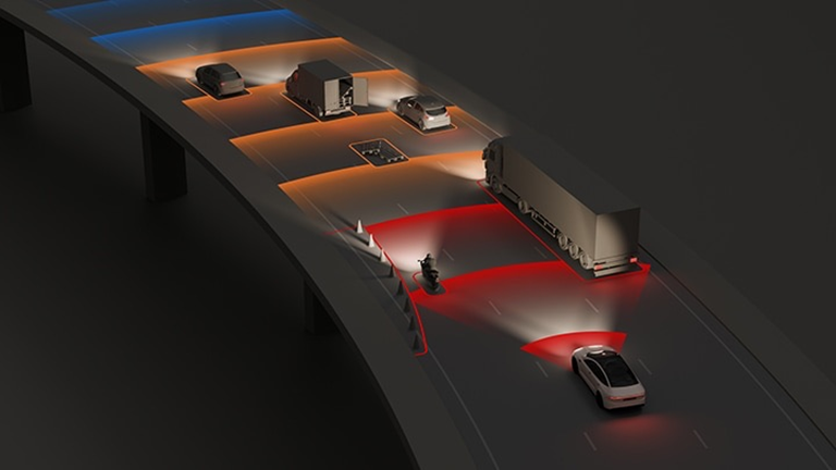 精準感知新時代:4D成像雷達助力自動駕駛升級 精準感知新時代:4D成像雷達助力自動駕駛升級