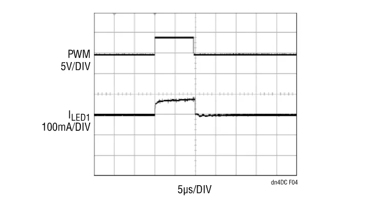 精簡LED驅(qū)動(dòng)設(shè)計(jì)，降低LCD背光系統(tǒng)成本