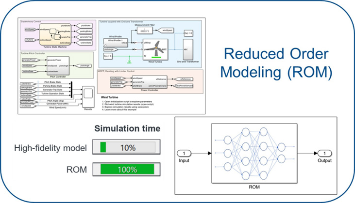  2026工程前瞻：AI與無線通信的融合將打開哪些新可能？