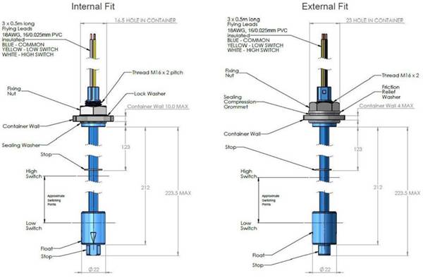 如何在工業(yè)應(yīng)用中選擇和使用浮動(dòng)液位傳感器 如何在工業(yè)應(yīng)用中選擇和使用浮動(dòng)液位傳感器