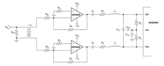 PCB 布局來(lái)減少二次諧波失真 PCB 布局來(lái)減少二次諧波失真