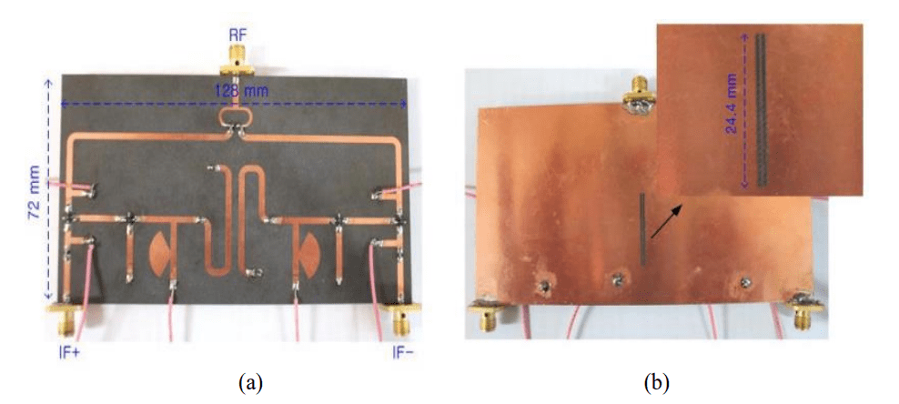 基于自振蕩混頻的X波段單器件收發(fā)電路設(shè)計(jì)分析 基于自振蕩混頻的X波段單器件收發(fā)電路設(shè)計(jì)分析
