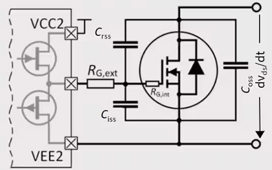 如何選擇和開始使用功率器件驅動器 如何選擇和開始使用功率器件驅動器
