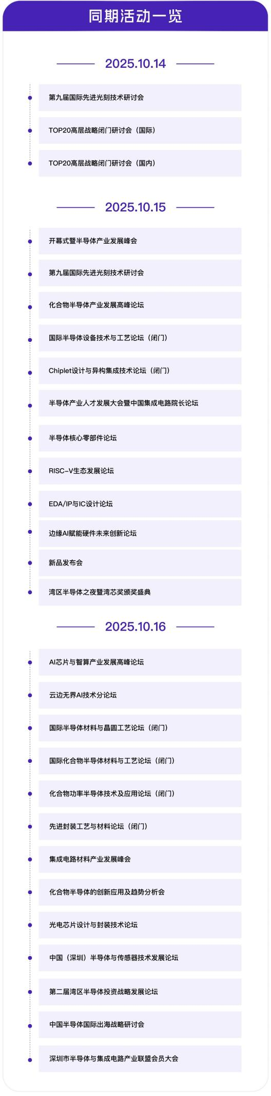 灣芯展2025預(yù)登記啟動(dòng)！10月深圳共襄半導(dǎo)體盛宴