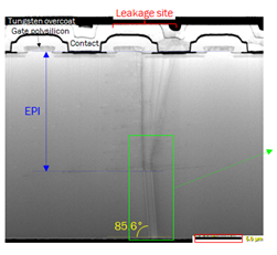 車規(guī)碳化硅功率模塊 - 襯底和外延篇 車規(guī)碳化硅功率模塊 - 襯底和外延篇