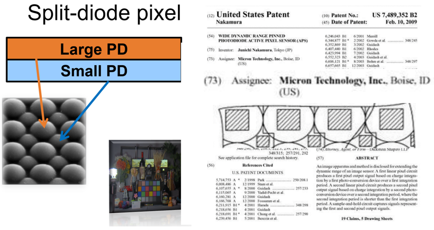 安森美領(lǐng)先的成像技術(shù)助您推進(jìn)視覺產(chǎn)品創(chuàng)新 安森美領(lǐng)先的成像技術(shù)助您推進(jìn)視覺產(chǎn)品創(chuàng)新