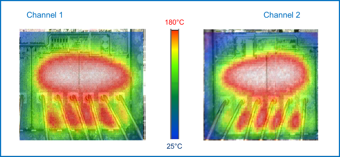 均衡電流，實(shí)現(xiàn)車規(guī)智能驅(qū)動(dòng)器的最佳性能