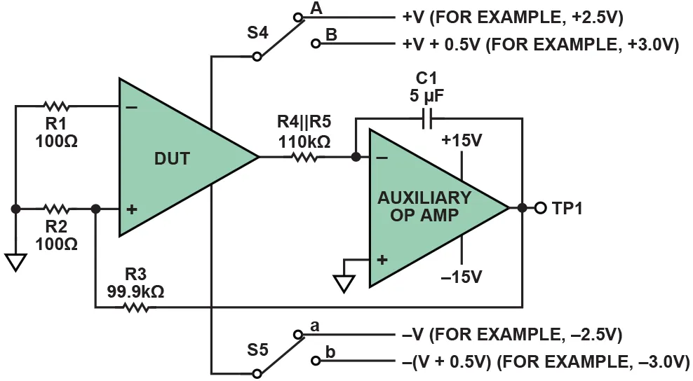 運(yùn)算放大器參數(shù)的簡(jiǎn)易測(cè)量“指南” 運(yùn)算放大器參數(shù)的簡(jiǎn)易測(cè)量“指南”
