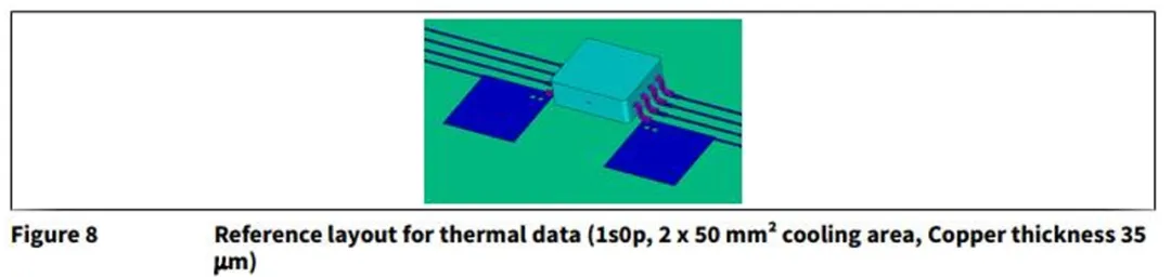 功率器件熱設(shè)計基礎(chǔ)(十三)——使用熱系數(shù)Ψth(j-top)獲取結(jié)溫信息 功率器件熱設(shè)計基礎(chǔ)(十三)——使用熱系數(shù)Ψth(j-top)獲取結(jié)溫信息