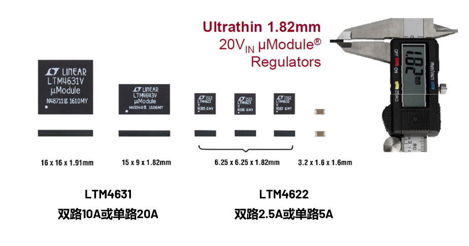 取舍之道貴在權(quán)衡，ADI兩大高性能電源技術(shù)詮釋如何破局多維度性能挑戰(zhàn)