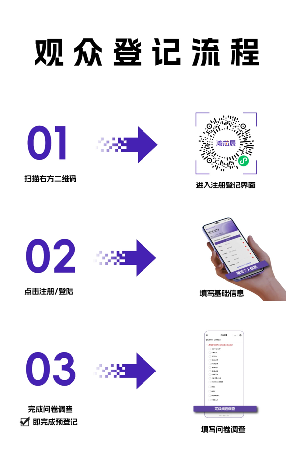 灣芯展2025預(yù)登記啟動(dòng)！10月深圳共襄半導(dǎo)體盛宴