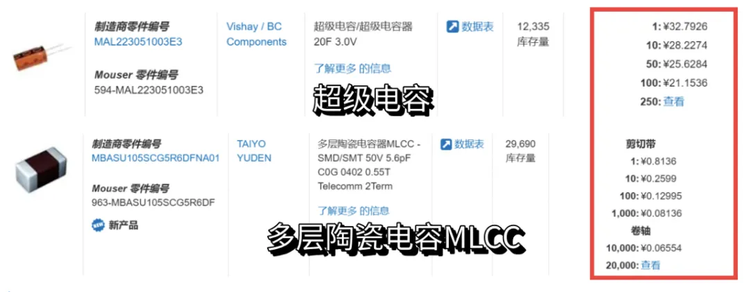 “扒開”超級電容的“外衣”，看看超級電容“超級”在哪兒