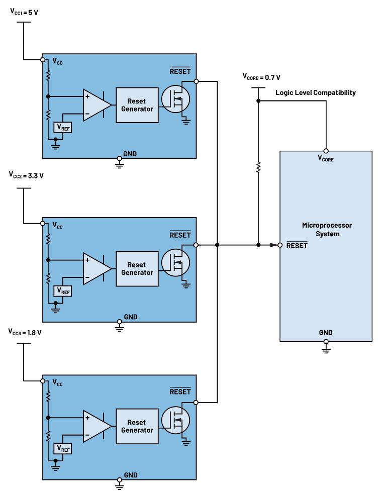 如何防止掉電狀況下的系統(tǒng)出錯(cuò)？