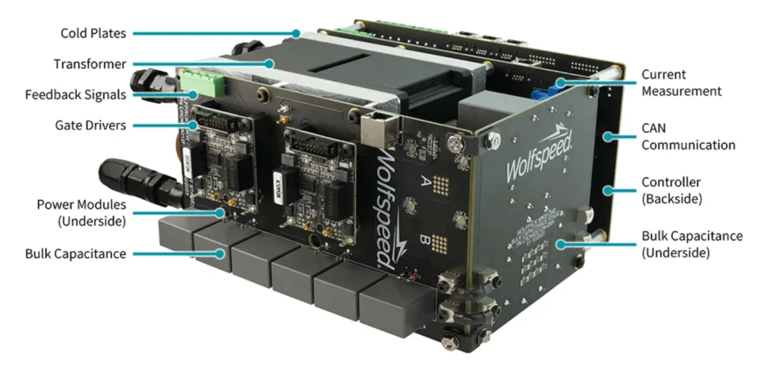 電動(dòng)汽車快速充電系統(tǒng)隔離式 DC/DC 轉(zhuǎn)換器的效率最大化 電動(dòng)汽車快速充電系統(tǒng)隔離式 DC/DC 轉(zhuǎn)換器的效率最大化