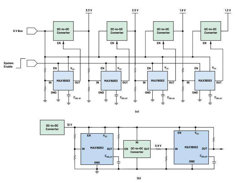 如何防止掉電狀況下的系統(tǒng)出錯(cuò)？