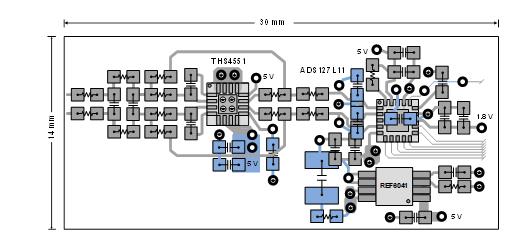 平衡精密數(shù)據(jù)采集系統(tǒng)的ADC尺寸、功耗、分辨率和帶寬