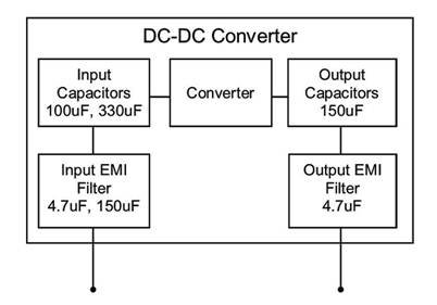 如何延長(zhǎng)繼電器開關(guān)壽命和可靠性 如何延長(zhǎng)繼電器開關(guān)壽命和可靠性