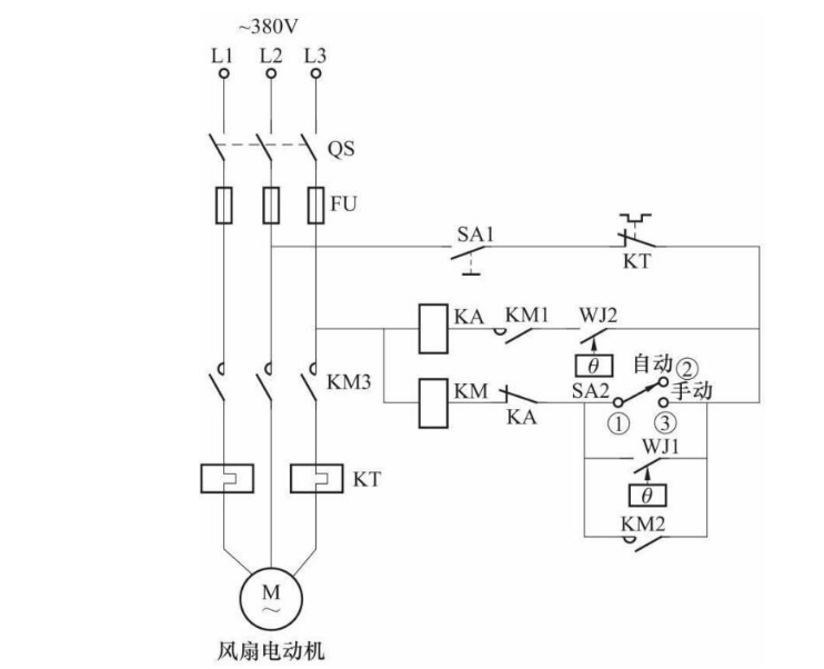 淺析電力變壓器自動降溫電氣控制線路圖 淺析電力變壓器自動降溫電氣控制線路圖