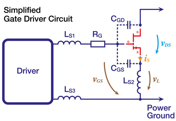 設(shè)計(jì)基于 GaN 的電源系統(tǒng)的更簡單方法:比較市場上的集成驅(qū)動(dòng)器產(chǎn)品 設(shè)計(jì)基于 GaN 的電源系統(tǒng)的更簡單方法:比較市場上的集成驅(qū)動(dòng)器產(chǎn)品
