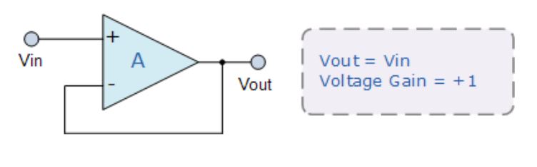 運算放大器的8種應用電路，您都了解嗎？