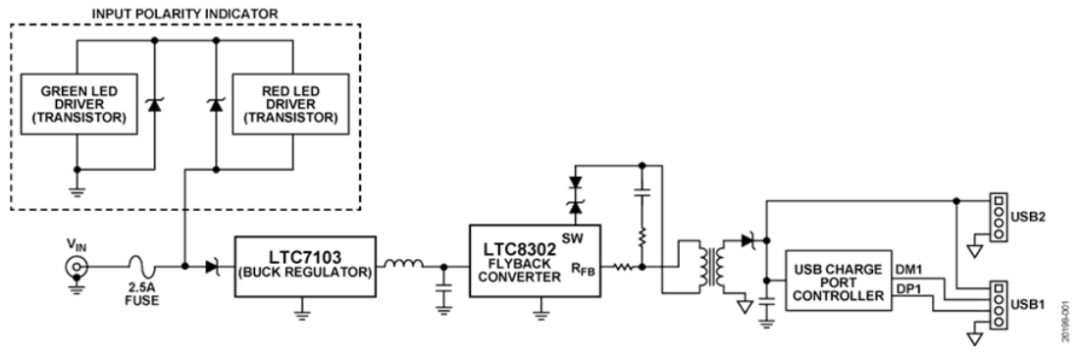 如何設(shè)計(jì)寬輸入電壓范圍、雙通道USB端口充電器？